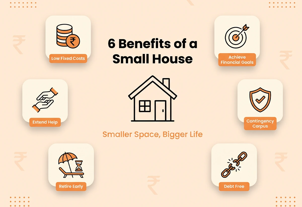 Discover how a small house lowers costs, boosts savings, and helps you achieve financial goals.