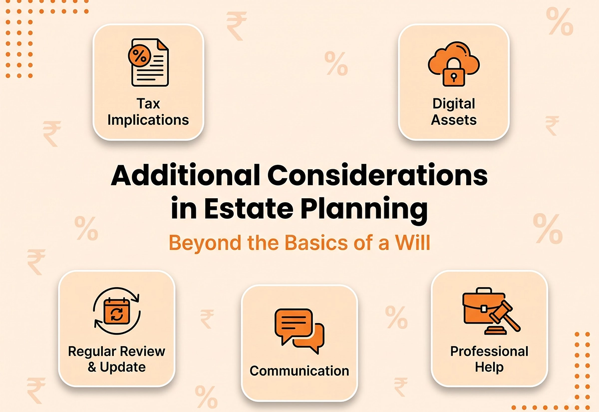 Estate planning also covers tax implications, digital assets, reviews, communication and help