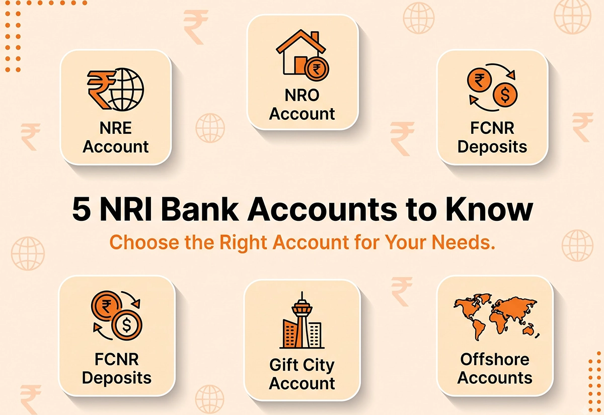 NRE, NRO, FCNR deposits, gift city and offshore accounts are the 5 NRI bank accounts to know