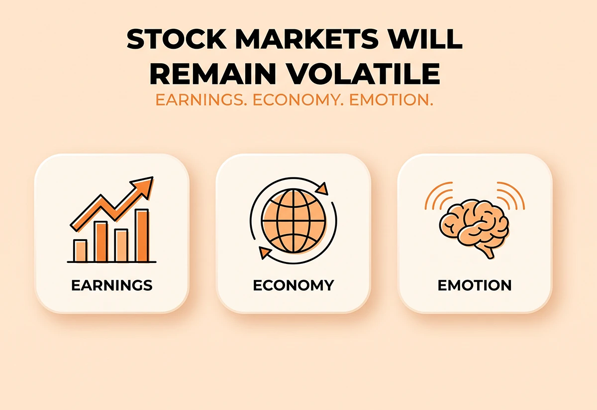 Learn why long term investing can outperform short term market volatility and build wealth.